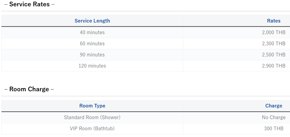 Pretty Massage Bangkok